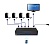 Переключатель AVE DSW 4x1 (DVI 4 входа - 1 выход)